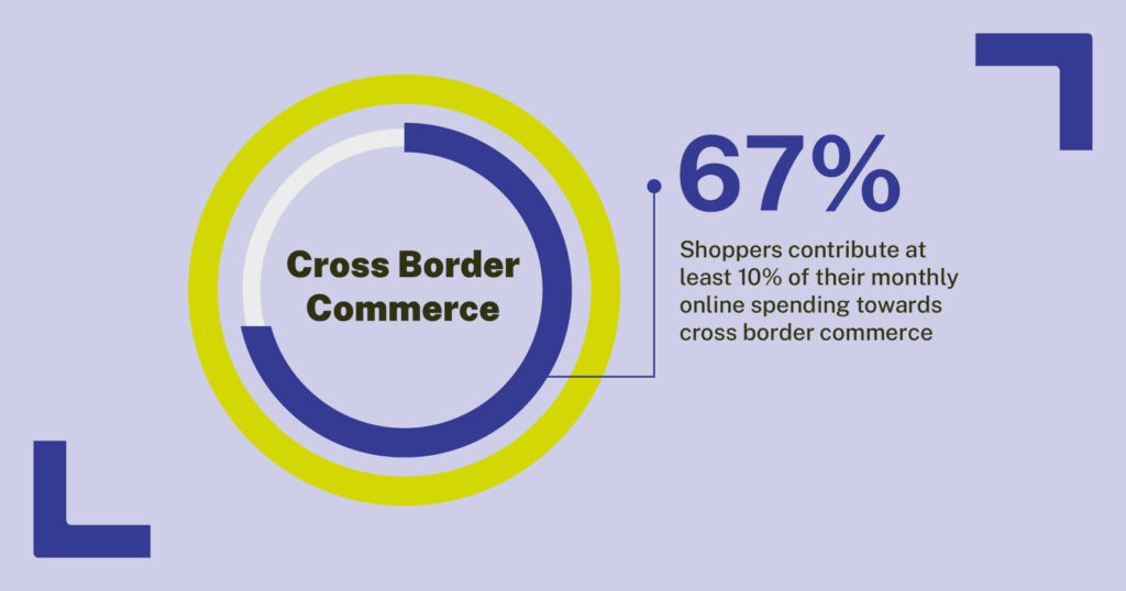 Cross Border Commerce